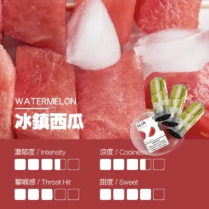 【冰鎮西瓜】ILIA煙彈|哩亞煙彈| 電子煙彈一代 | 2.5ml/3顆裝|通用一代SP2、RELX|台灣正品現貨