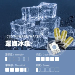 【南極冰】ILIA煙彈|哩亞煙彈| 電子煙彈一代 | 2.5ml/3顆裝|通用一代SP2、RELX|台灣正品現貨