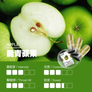 【脆青蘋果】ILIA煙彈|哩亞煙彈| 電子煙彈一代 | 2.5ml/3顆裝|通用一代SP2、RELX|台灣正品現貨